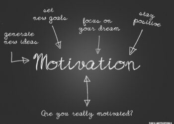 Intrinsic Motivation Models Lead to Business Success