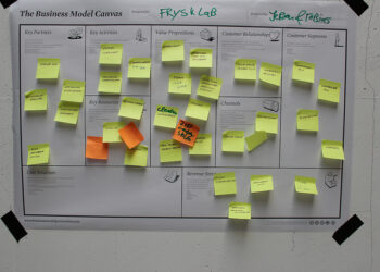 Add Real Value to Your Startup with a Financial Model