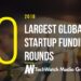 These are the 20 Largest Global Startup Funding Rounds of 2018