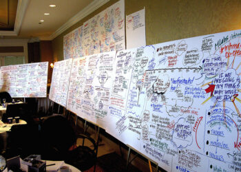 9 Key Tests for Innovation Potential in Your Startup