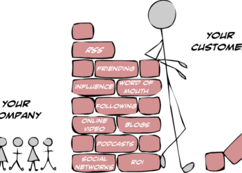 What is Wrong With Customer Experience Strategy?