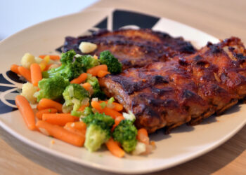 What’s For Dinner? Food Startups Are Cooking Up a Storm