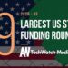 The 9 Largest US Tech Startup Funding Rounds of 2020