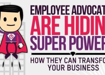 3 Simple Reasons Why 60 Million Employees Advocate for Their Companies