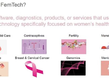 Where We Are Investing Now: FemTech