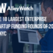 These are the 10 Largest NYC Enterprise Startup Funding Rounds of 2015
