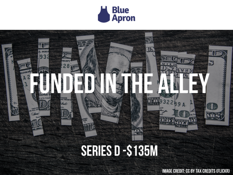 #NYCtech Week in Review