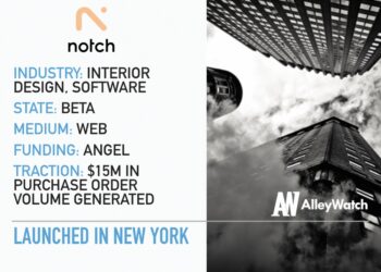 Notch’s Software Lets You Build Multi-Location Businesses that are Consistently on Brand
