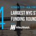 These are the 14 Largest NYC Tech Startup Funding Rounds of October 2019