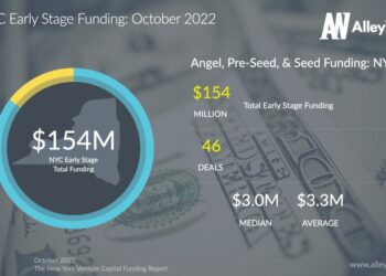 The AlleyWatch October 2022 New York Venture Capital Funding Report