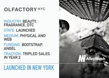 Olfactory NYC is the Modern Fragrance Studio Creating Custom Scents