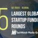 Q2 2020: 15 Largest Global Startup Funding Rounds