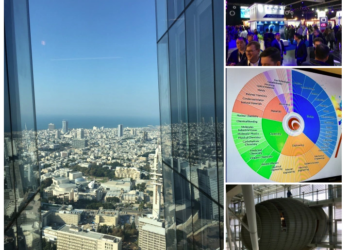 Israel, A Land Flowing With AI and Autonomous Cars