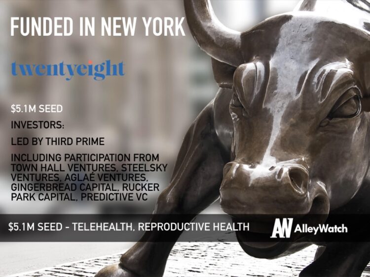 Twentyeight Health Raises  $5.1M to Expand Access to Reproductive Healthcare for Underserved Communities