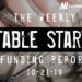 The Weekly Notable Startup Funding Report: 10/21/19