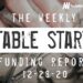 The Weekly Notable Startup Funding Report: 12/28/20