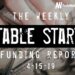 The Weekly Notable Startup Funding Report: 4/15/19
