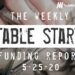 The Weekly Notable Startup Funding Report: 5/25/20