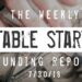 The Weekly Notable Startup Funding Report: 7/30/18