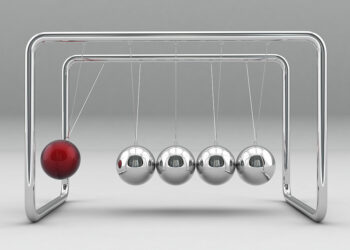 10 Questions to Assess Your Motivational Skills