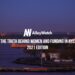 The Truth Behind Women and Funding in NYC: 2021 Edition