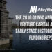 The 2016 Q1 NYC and US Venture Capital and Early Stage Historical Funding Report
