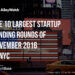 These are the 10 NYC Startups That Raised the Most Amount of Capital in November