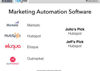 The Cambrian Explosion of Sales Tools