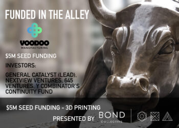 This NYC Startup Just Raised $5M to Make Manufacturing in America Viable Again