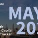 NYC Venture Capital Market Tracker May 2023