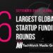 The 16 Largest Global Startup Funding Rounds of September 2023