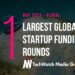 The 11 Largest Global Startup Funding Rounds of May 2024
