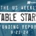 The Weekly Notable Startup Funding Report: 9/23/24