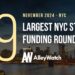The 9 Largest NYC Tech Startup Funding Rounds of November 2024