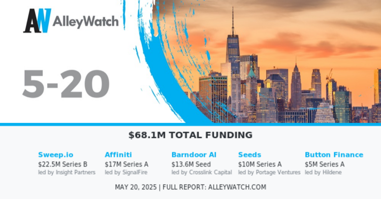 The AlleyWatch Startup Daily Funding Report: 5/20/2025