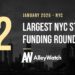 The 12 Largest NYC Tech Startup Funding Rounds of January 2026