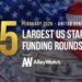 The 15 Largest US Funding Rounds of February 2026