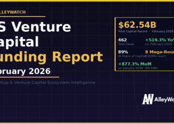 The February 2025 US Venture Capital Funding Report