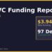 The AlleyWatch March 2026 New York Venture Capital Funding Report