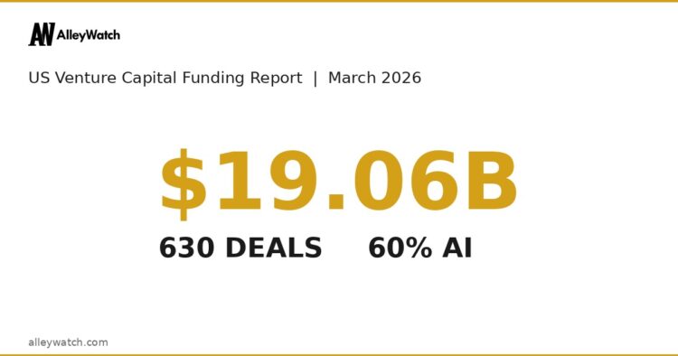 The March 2026 US Venture Capital Funding Report