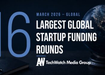 The 16 Largest Global Startup Funding Rounds of March 2026