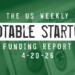 The Weekly Notable Startup Funding Report: 4/20/26