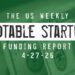 The Weekly Notable Startup Funding Report: 4/27/26