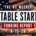 #NYCtech Week in Review: 6/8/26 – 6/13/26
