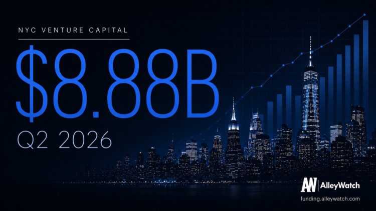 NYC Startup Raise $8.88B in Q2 2026 – Best Capital Quarter Since 2021 – as AI and Fintech Megadeals Reshape the Market