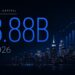 NYC Startup Raise $8.88B in Q2 2026 – Best Capital Quarter Since 2021 – as AI and Fintech Megadeals Reshape the Market