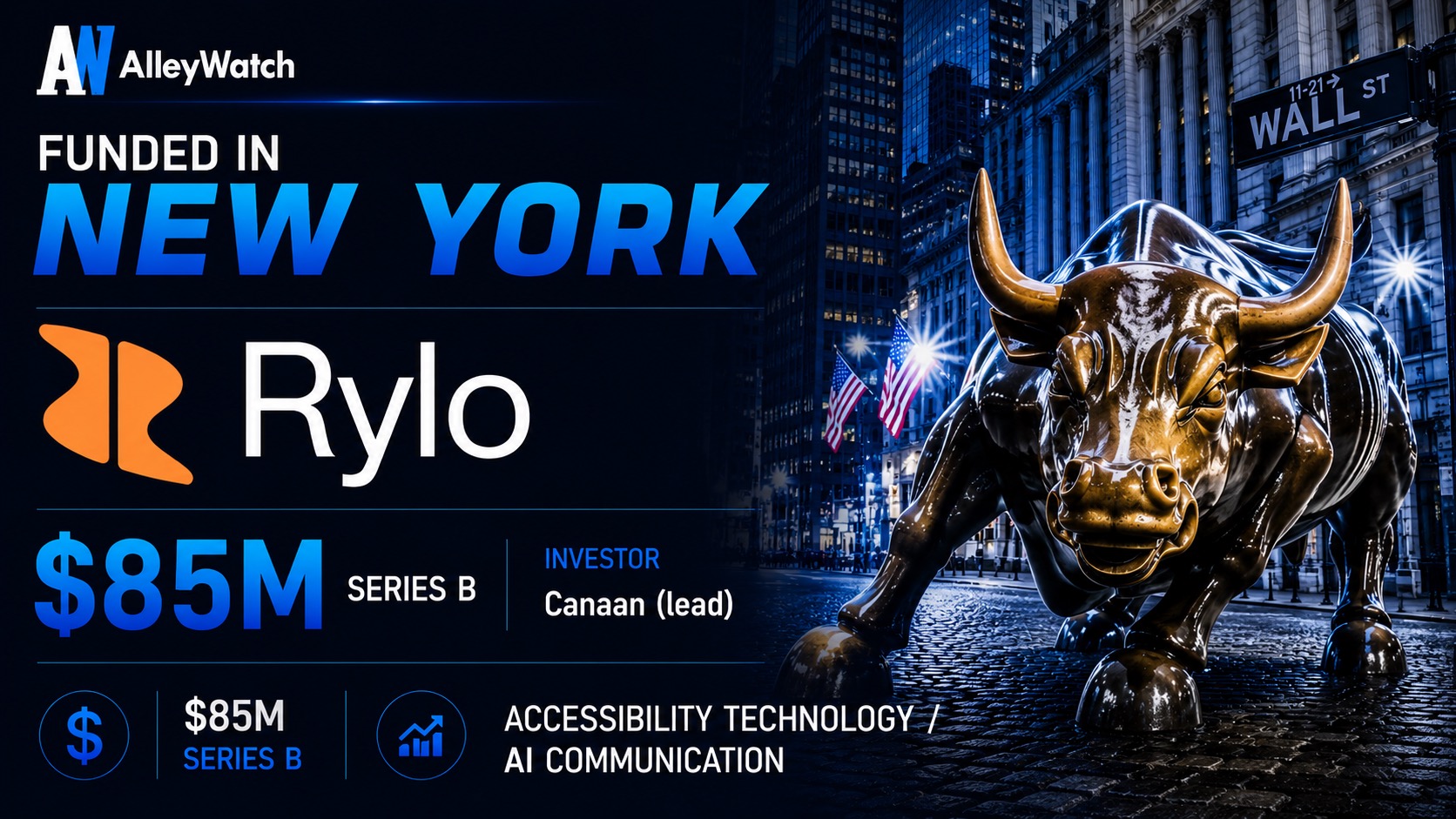 Rylo Raises $85M to Give 48M Americans with Hearing Loss Private, Independent Communication