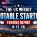 The Weekly Notable Startup Funding Report: 9/21/26